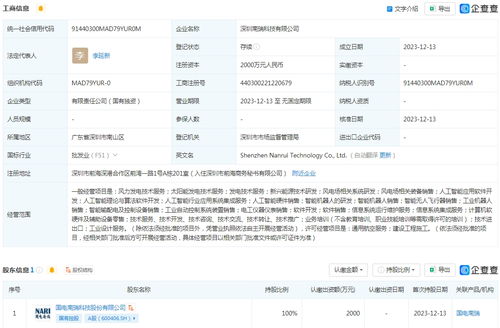 國電南瑞在深圳設(shè)立AI科技子公司，加速人工智能應(yīng)用軟件開發(fā)