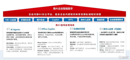 伊登軟件與華為云攜手，國產(chǎn)AI服務(wù)商開啟技術(shù)突破與生態(tài)共贏新篇章